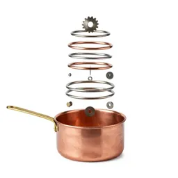 Copper saucepan