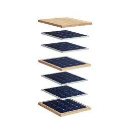Solar charging panel