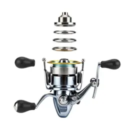 Fishing reel