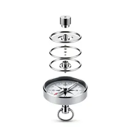 Gyrocompass