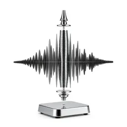Sound spectrograph