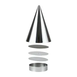 Dunce cap